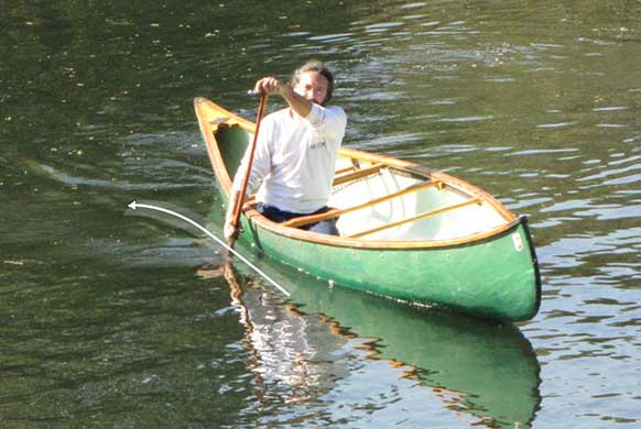 J-stroke in solo canoa flavio mainardi