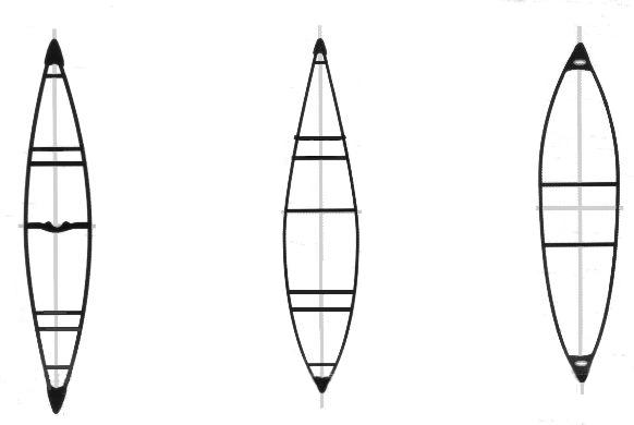 canoe